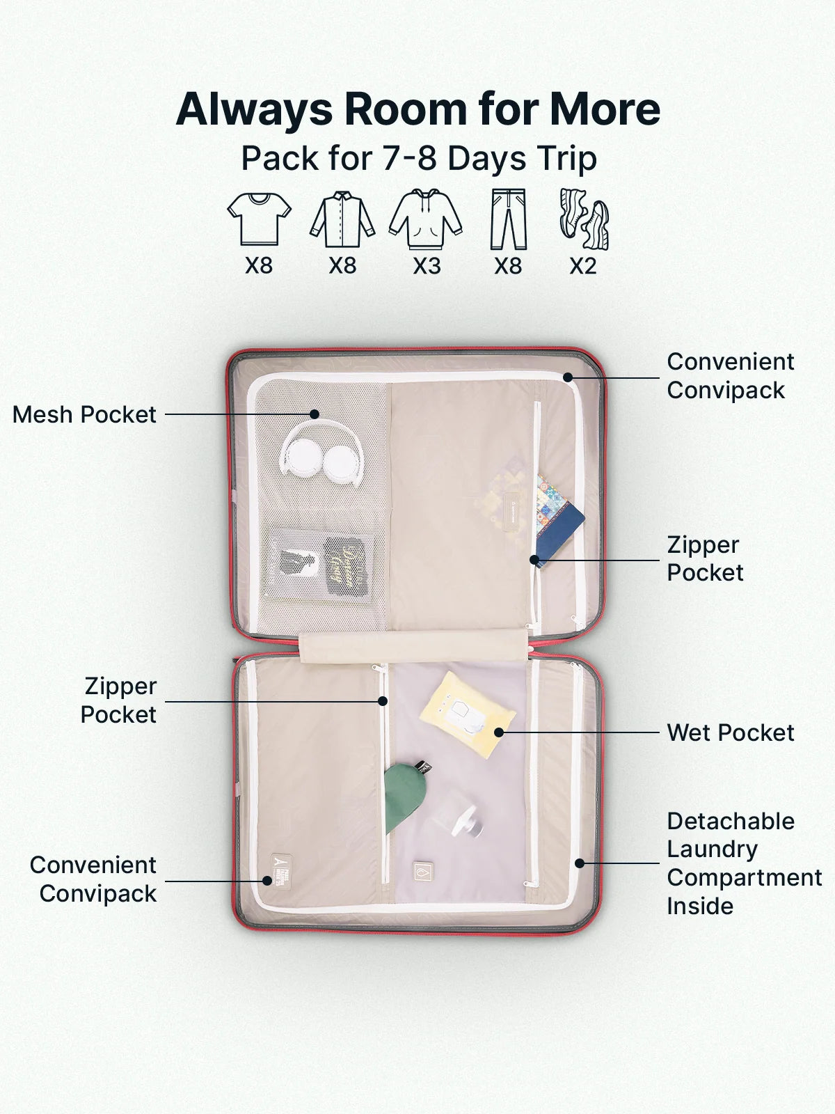 Uppercase Hexa Hard Luggage - Luggage Lounge