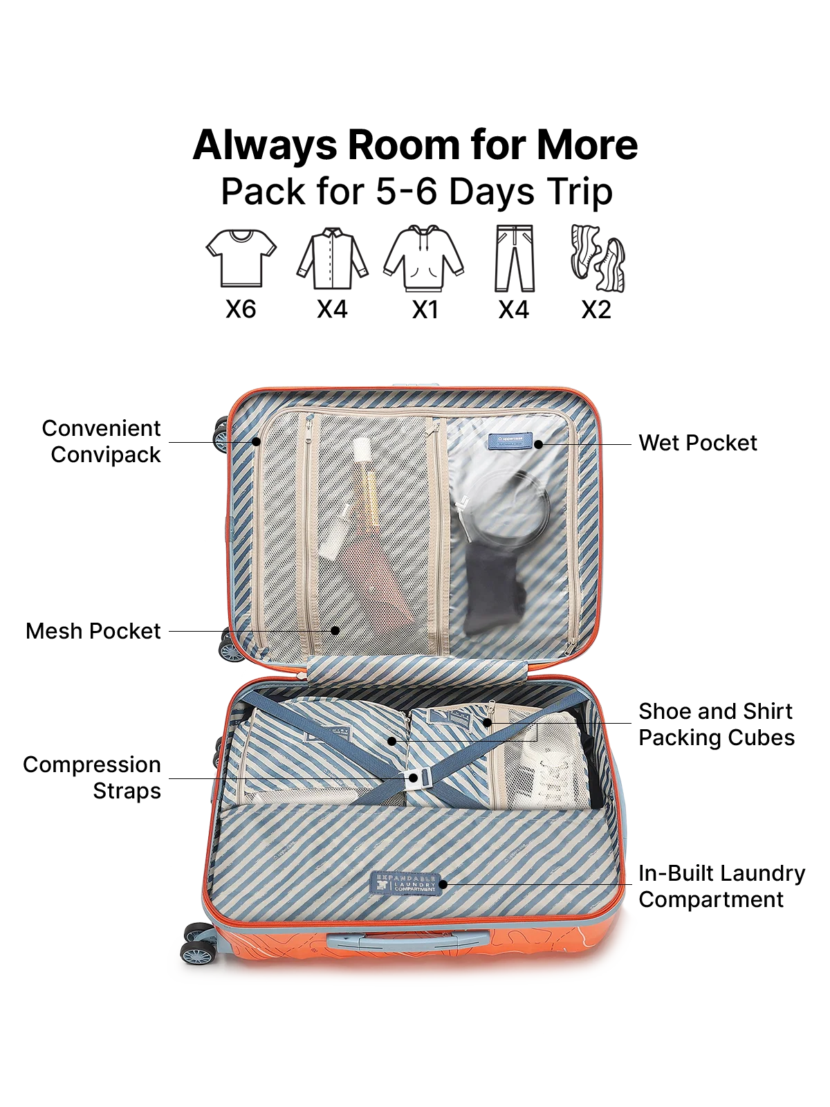 Uppercase Topo - Luggage Lounge
