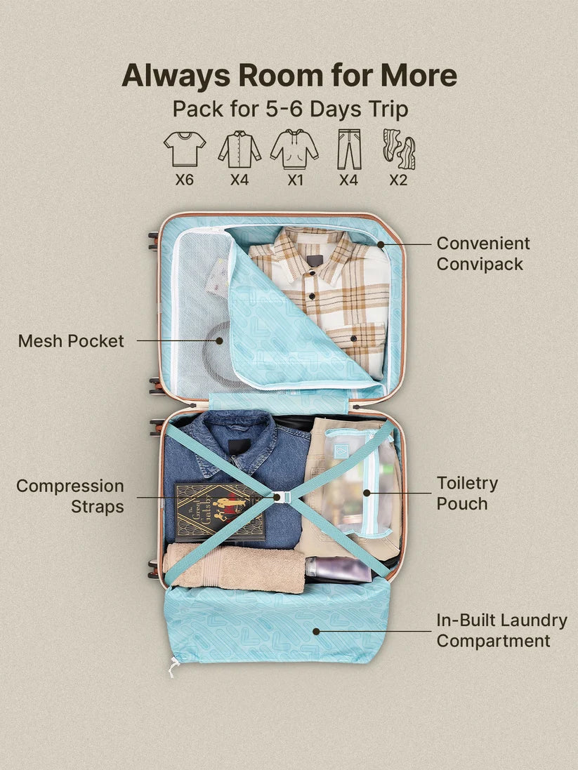 Uppercase Vector Hard Luggage - Durable and Stylish Travel Companion