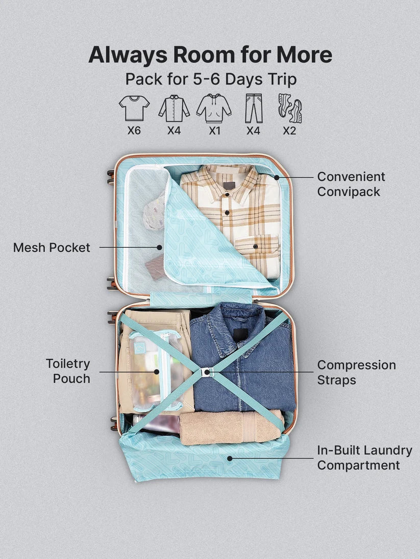 Uppercase Vector Hard Luggage - Durable and Stylish Travel Companion