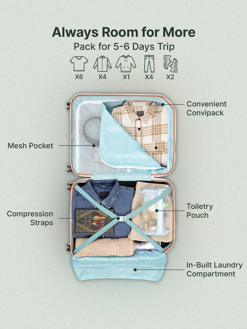 Uppercase Vector Hard Luggage - Durable and Stylish Travel Companion
