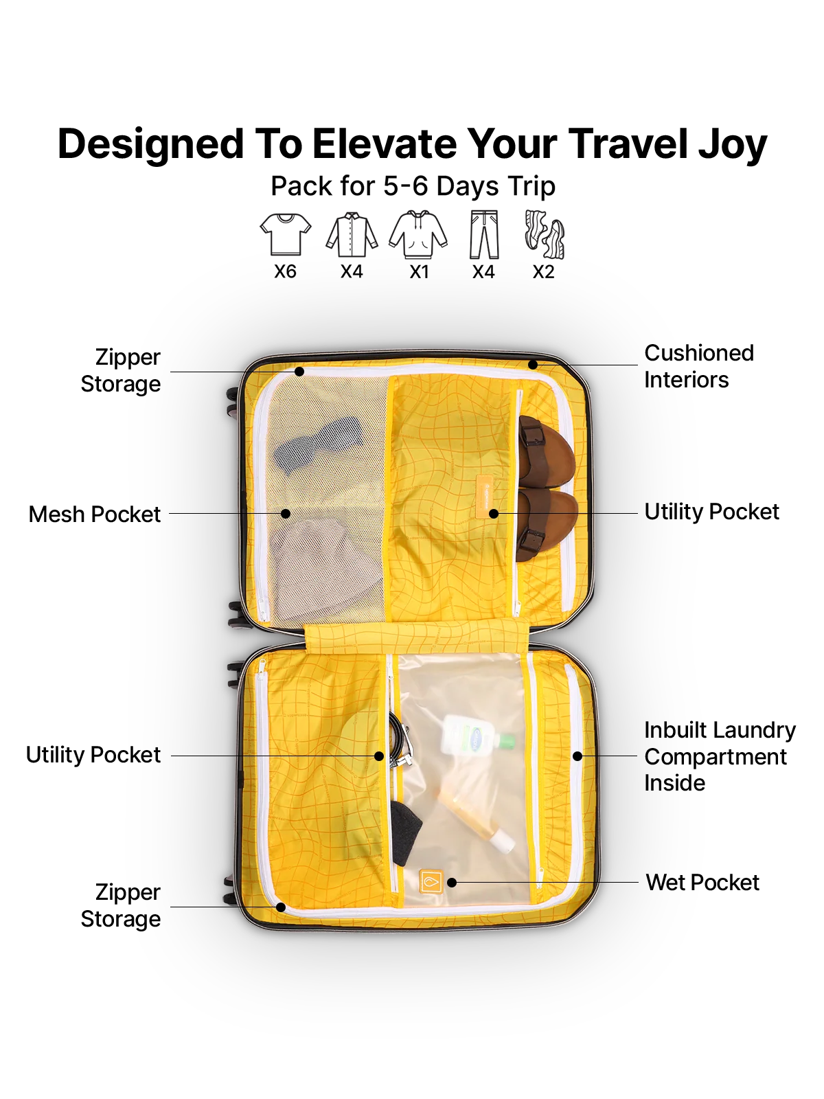 Uppercase Bullet - Luggage Lounge