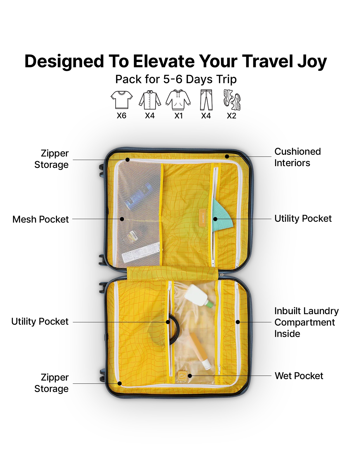 Uppercase Bullet - Luggage Lounge