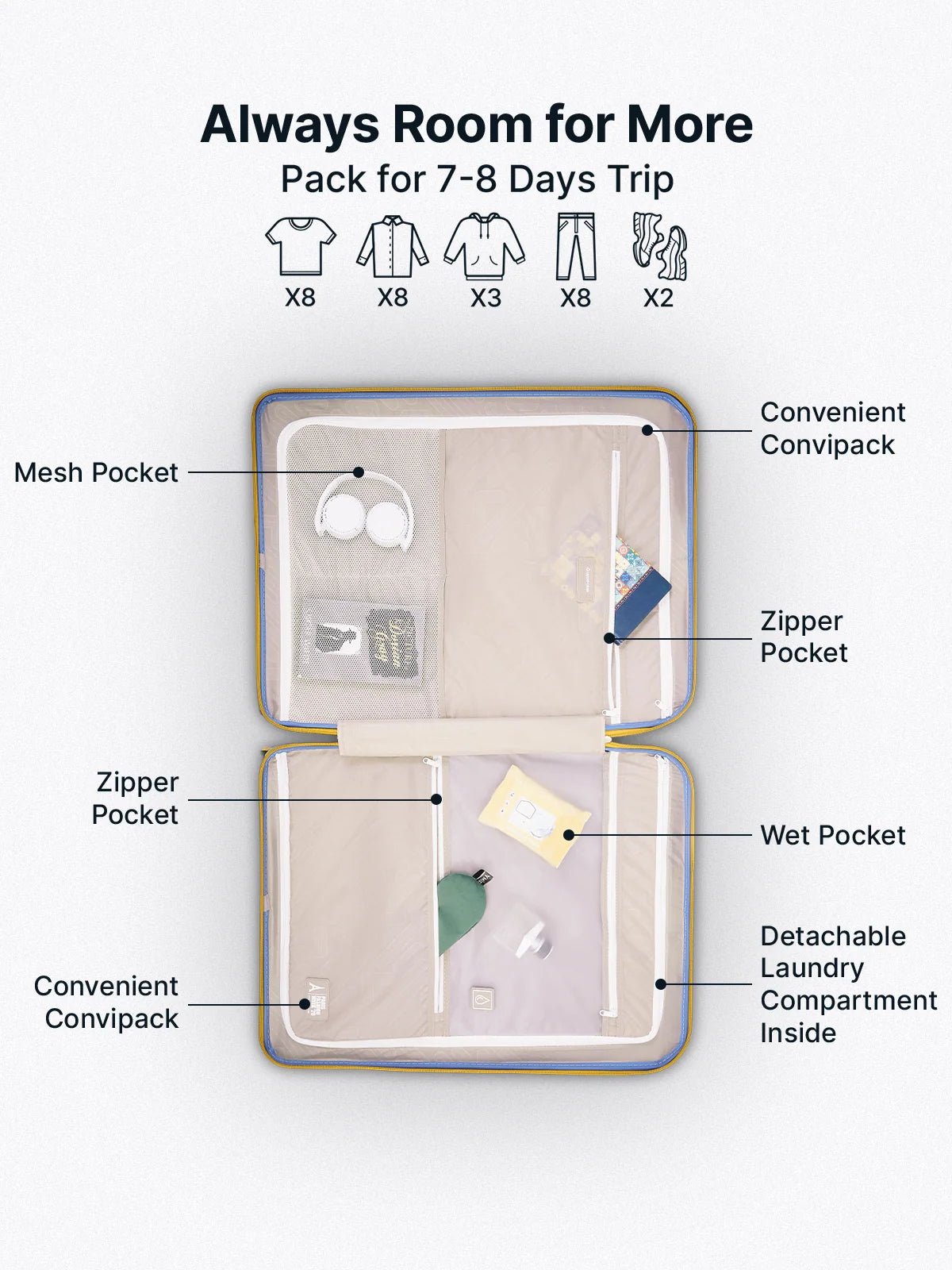Uppercase Hexa Hard Luggage - Luggage Lounge
