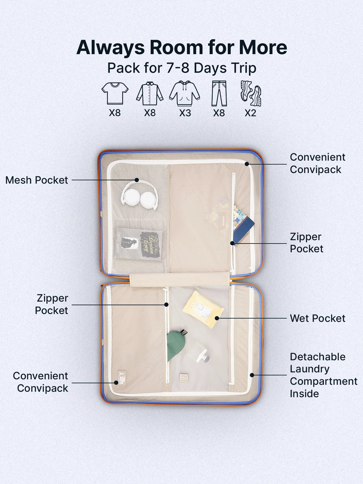 Uppercase Hexa Hard Luggage - Luggage Lounge