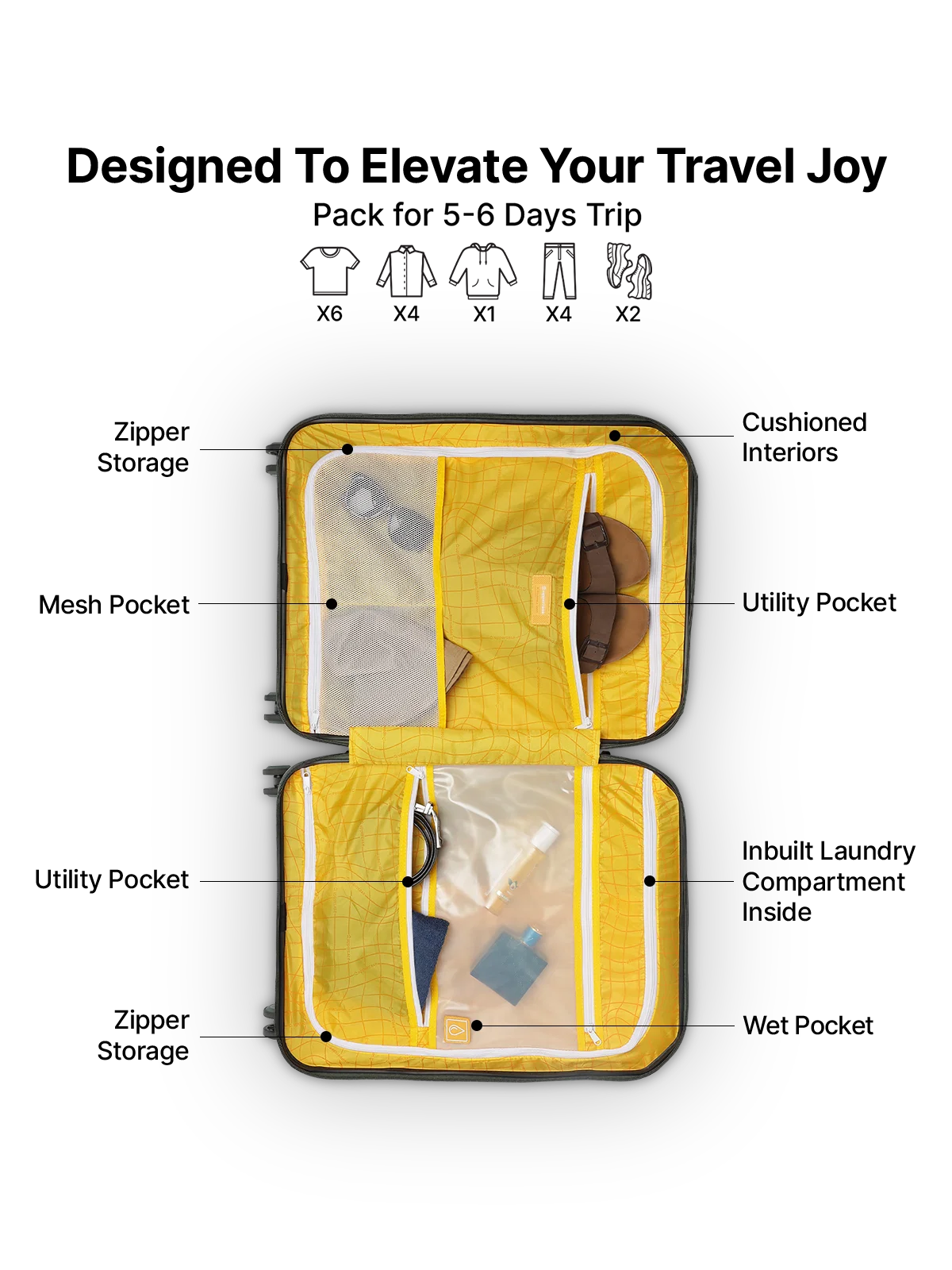 Uppercase Bullet - Luggage Lounge