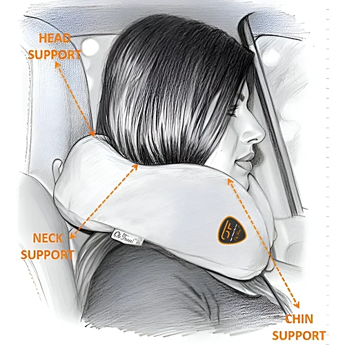 Oh Furn! Memory Foam Travel Neck Pillow - Ultimate Comfort for Travel