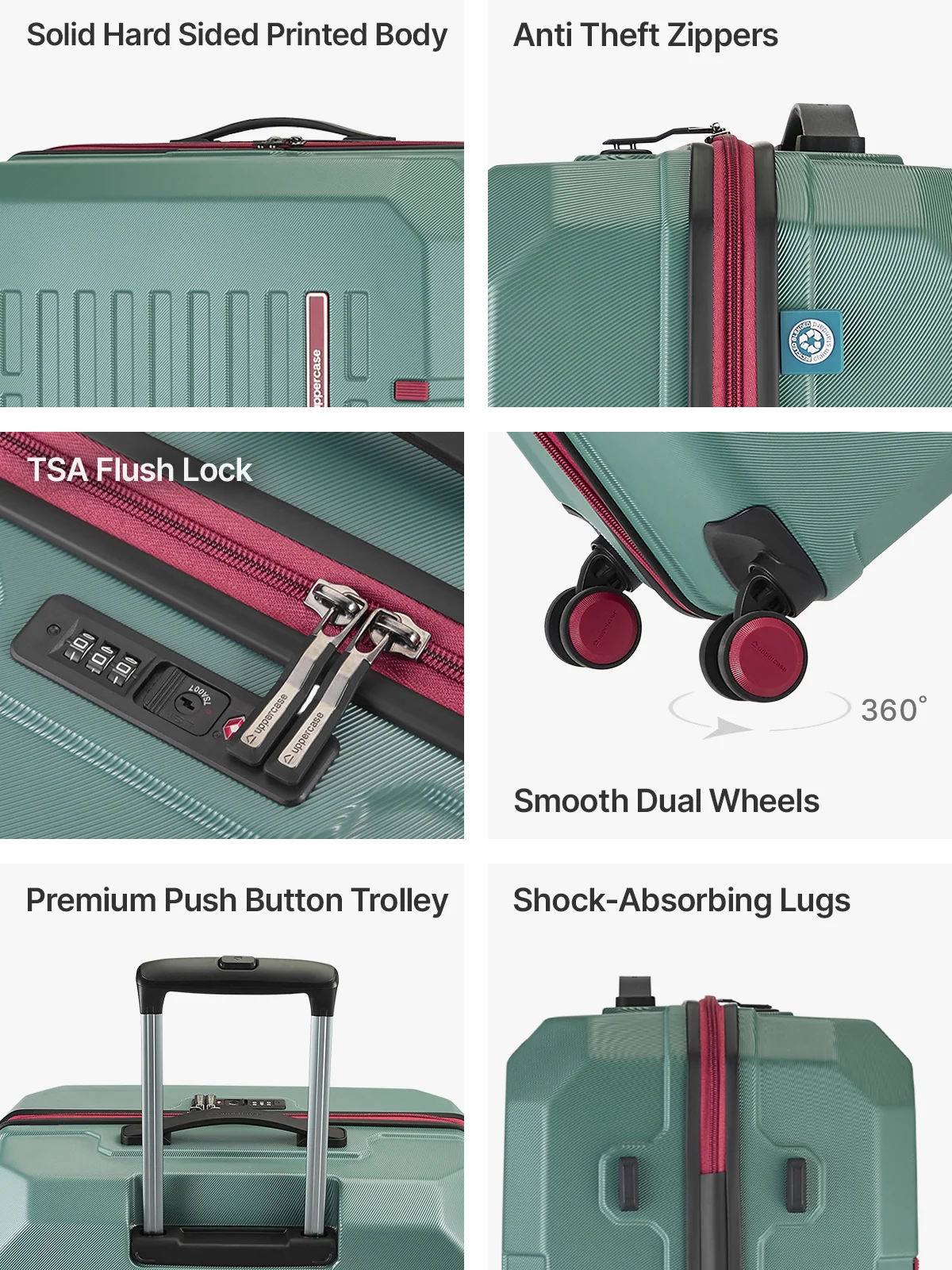 Uppercase Hexa Hard Luggage - Luggage Lounge
