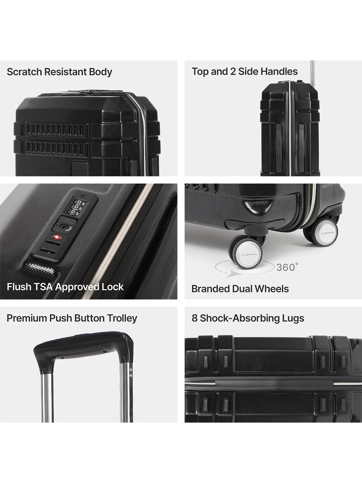 Uppercase Bullet - Luggage Lounge