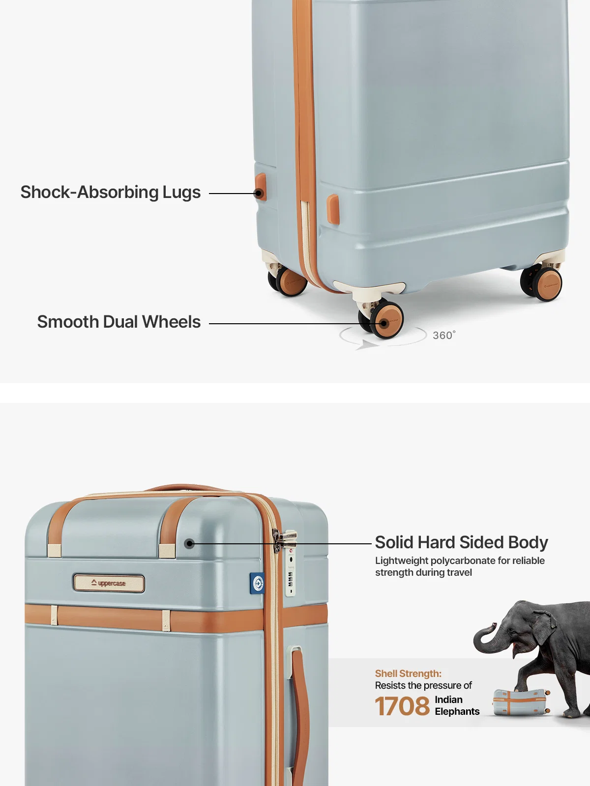 Uppercase chester - Luggage Lounge