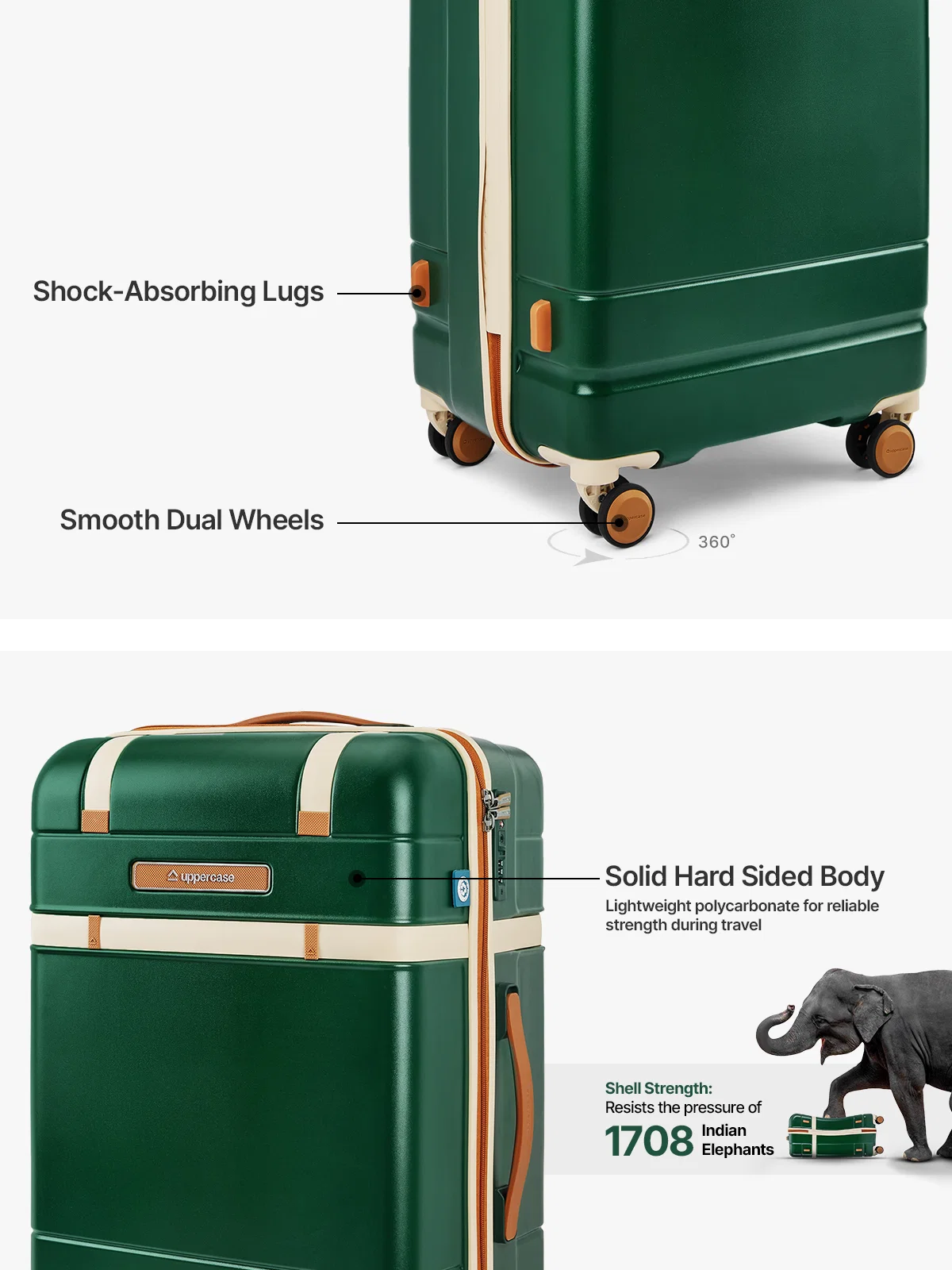 Uppercase chester - Luggage Lounge