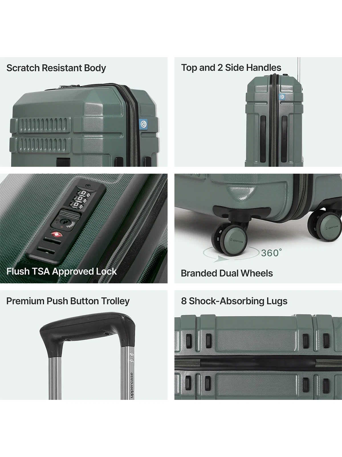 Uppercase Bullet - Luggage Lounge