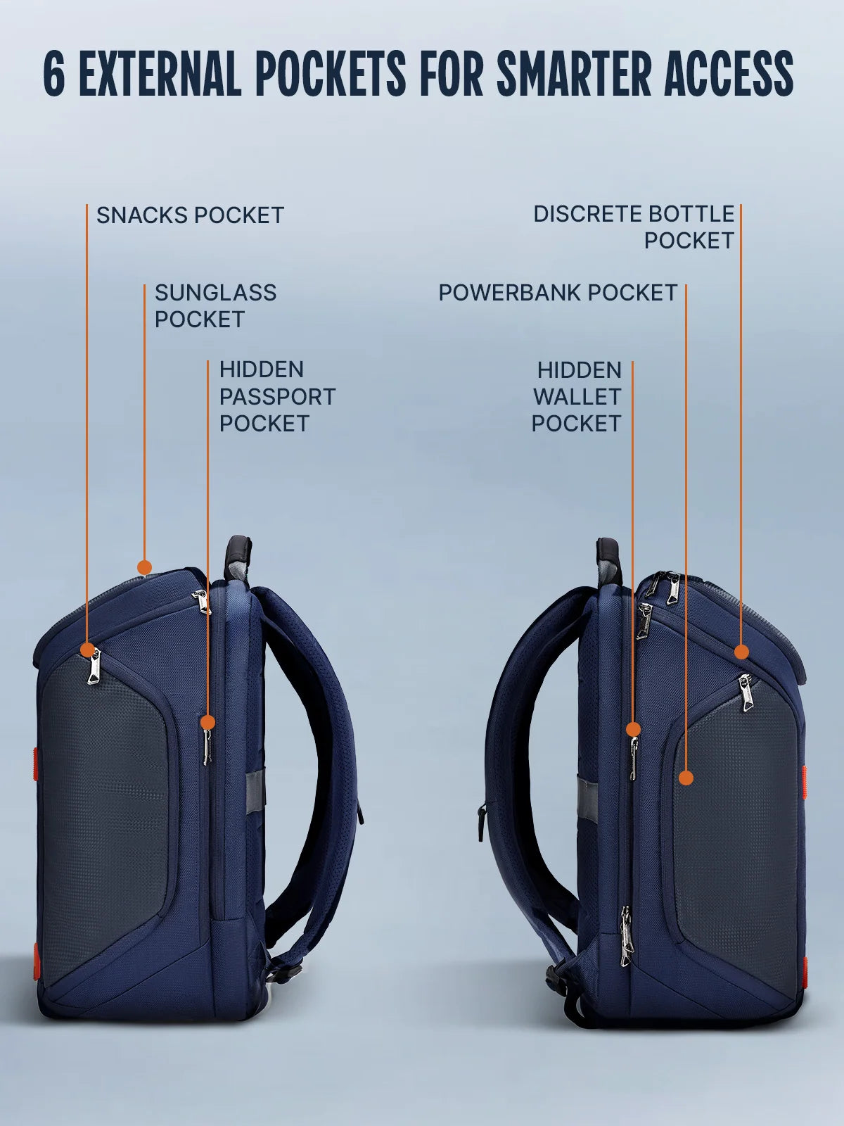 Uppercase Vortex Alphatech Pro Business Backpack – Elevate Your Commute