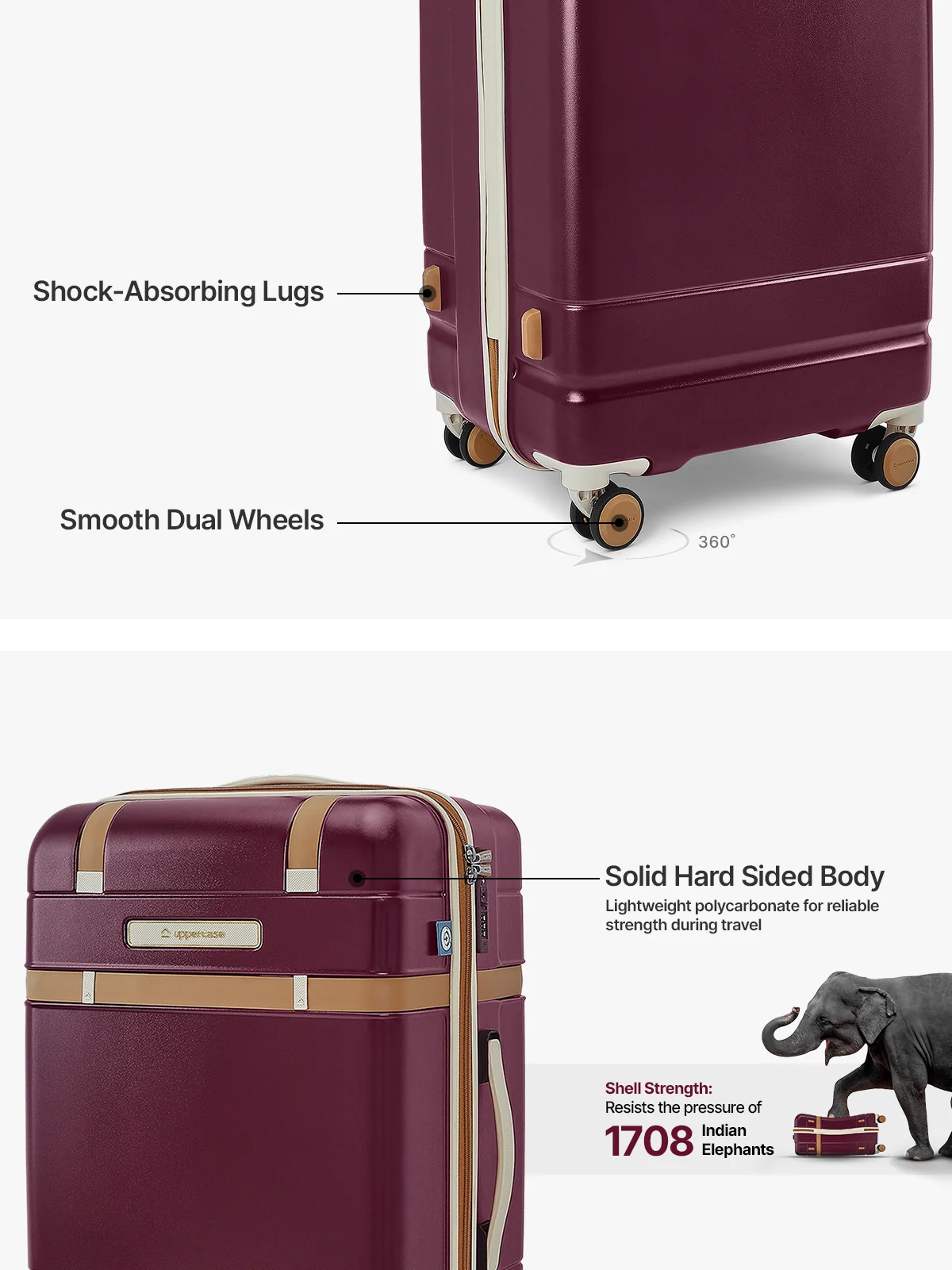 Uppercase chester - Luggage Lounge