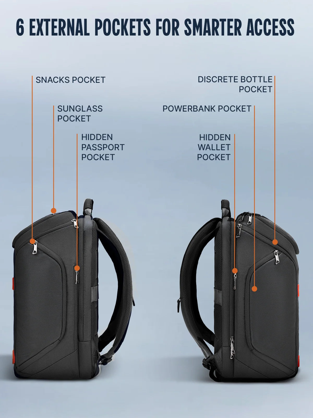 Uppercase Vortex Alphatech Pro Business Backpack – Elevate Your Commute