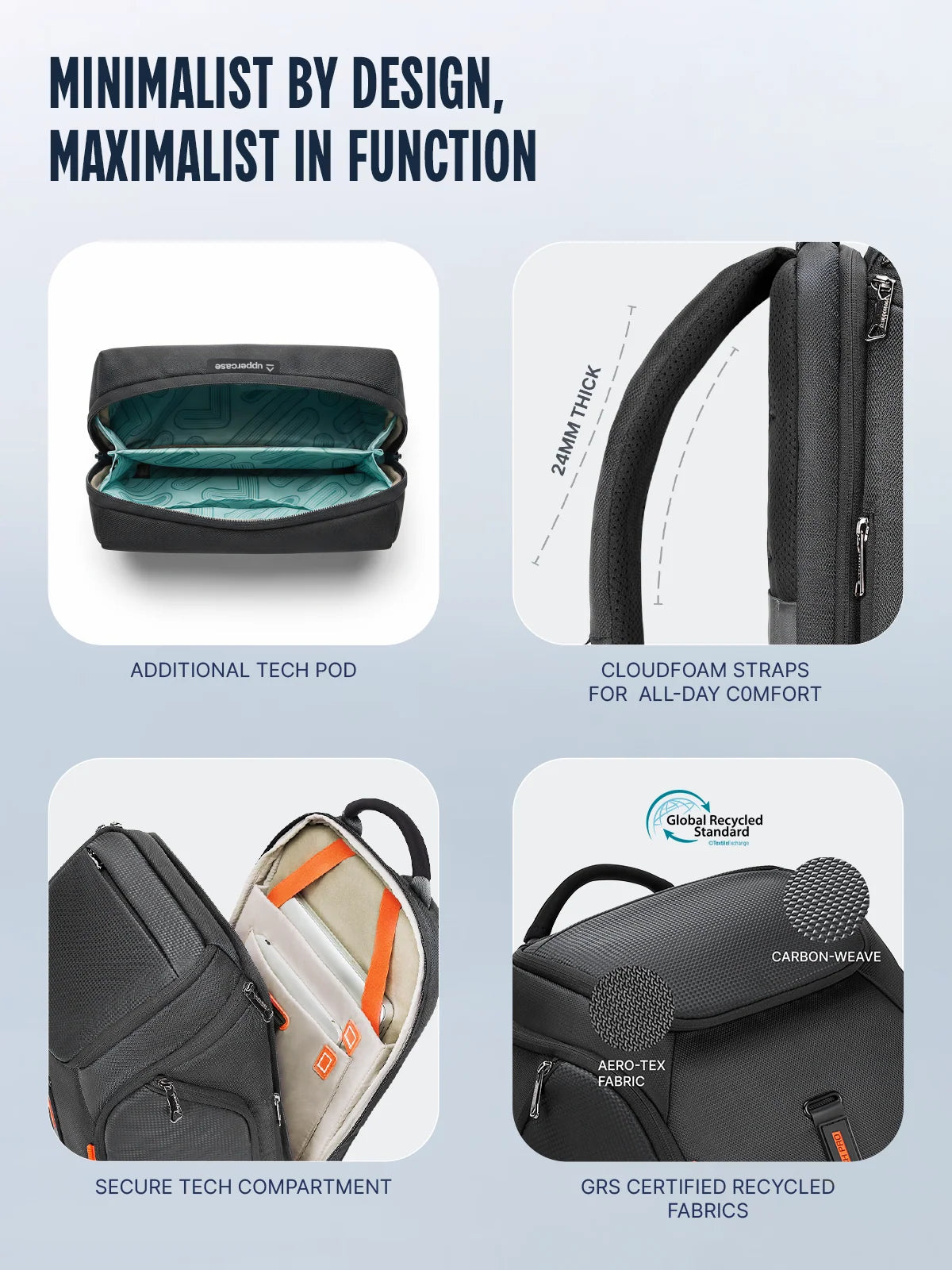 Uppercase Vortex Alphatech Pro Business Backpack – Elevate Your Commute
