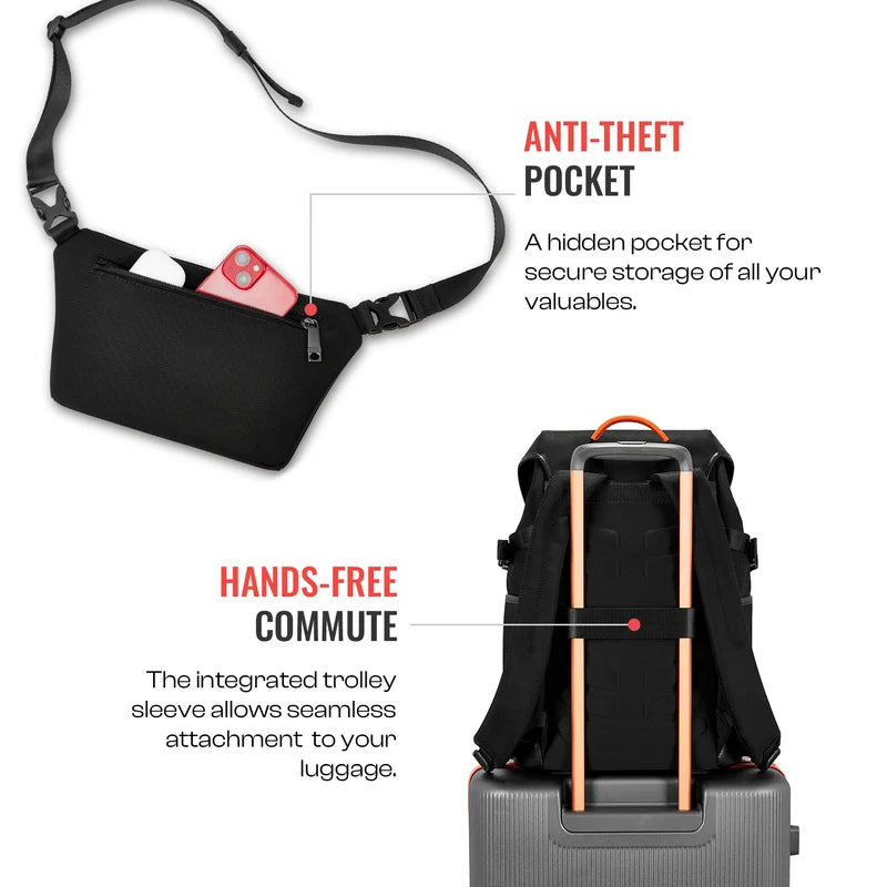 Urban Jungle Vertex Black Workpack - Luggage Lounge