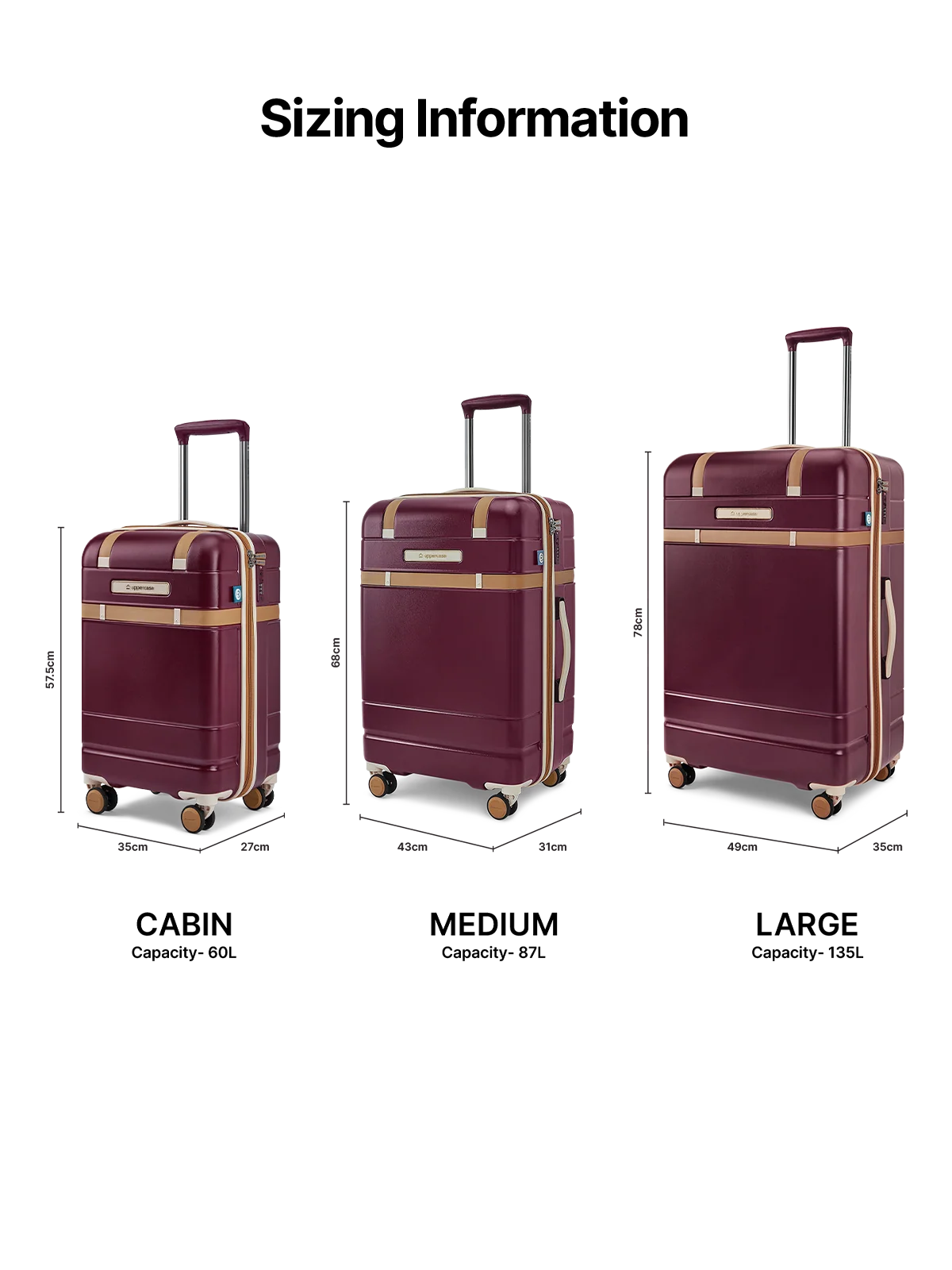 Uppercase chester - Luggage Lounge