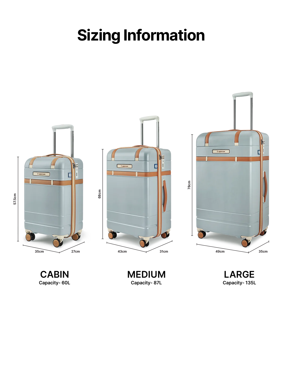 Uppercase chester - Luggage Lounge